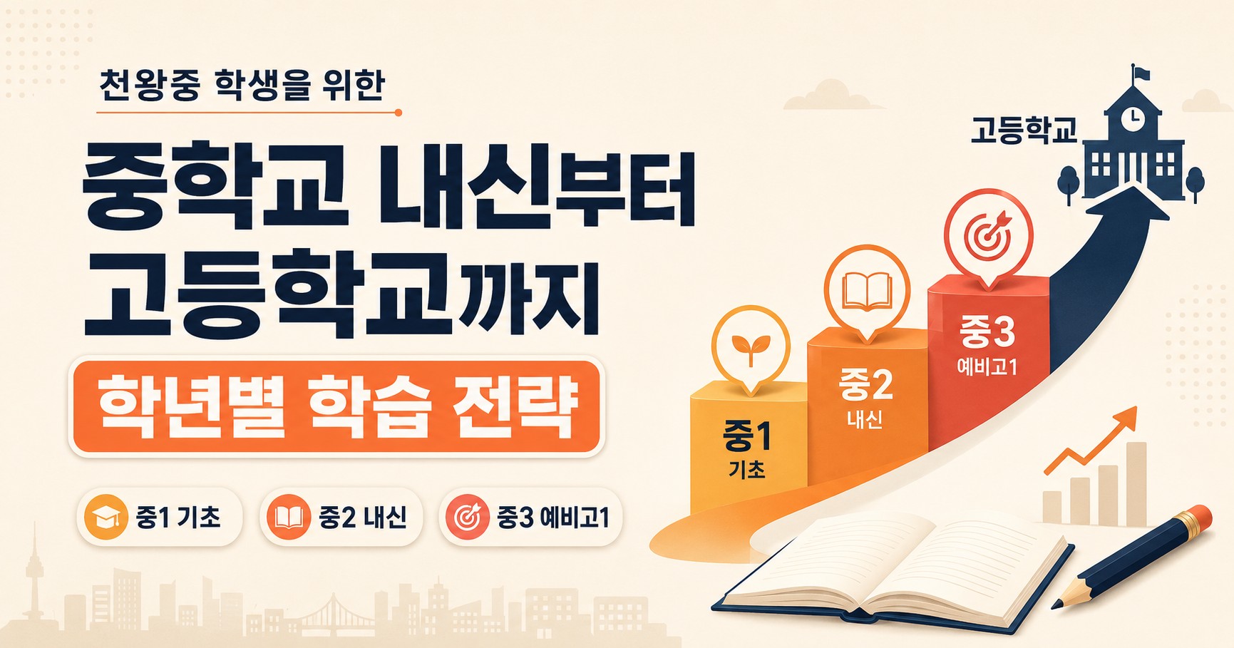 천왕중 학습전략 — 성취평가부터 고등 진학 준비까지 스터디홀릭 입시학원