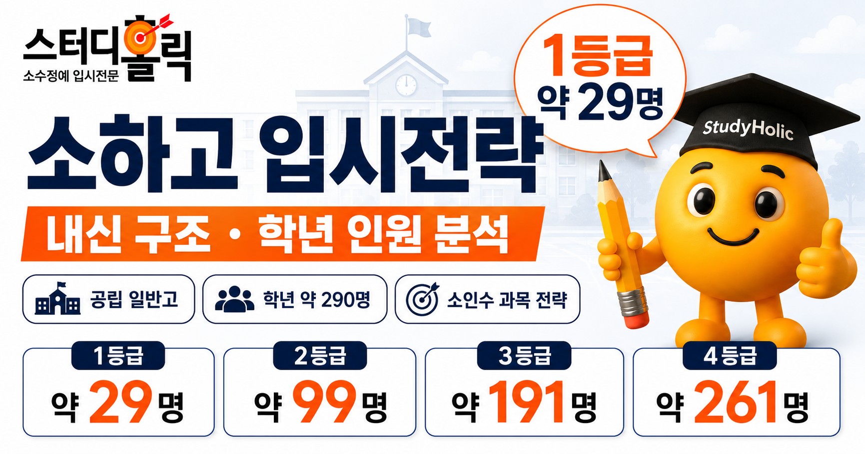 소하고 입시전략 — 학년 인원으로 읽는 내신 구조와 과목 선택