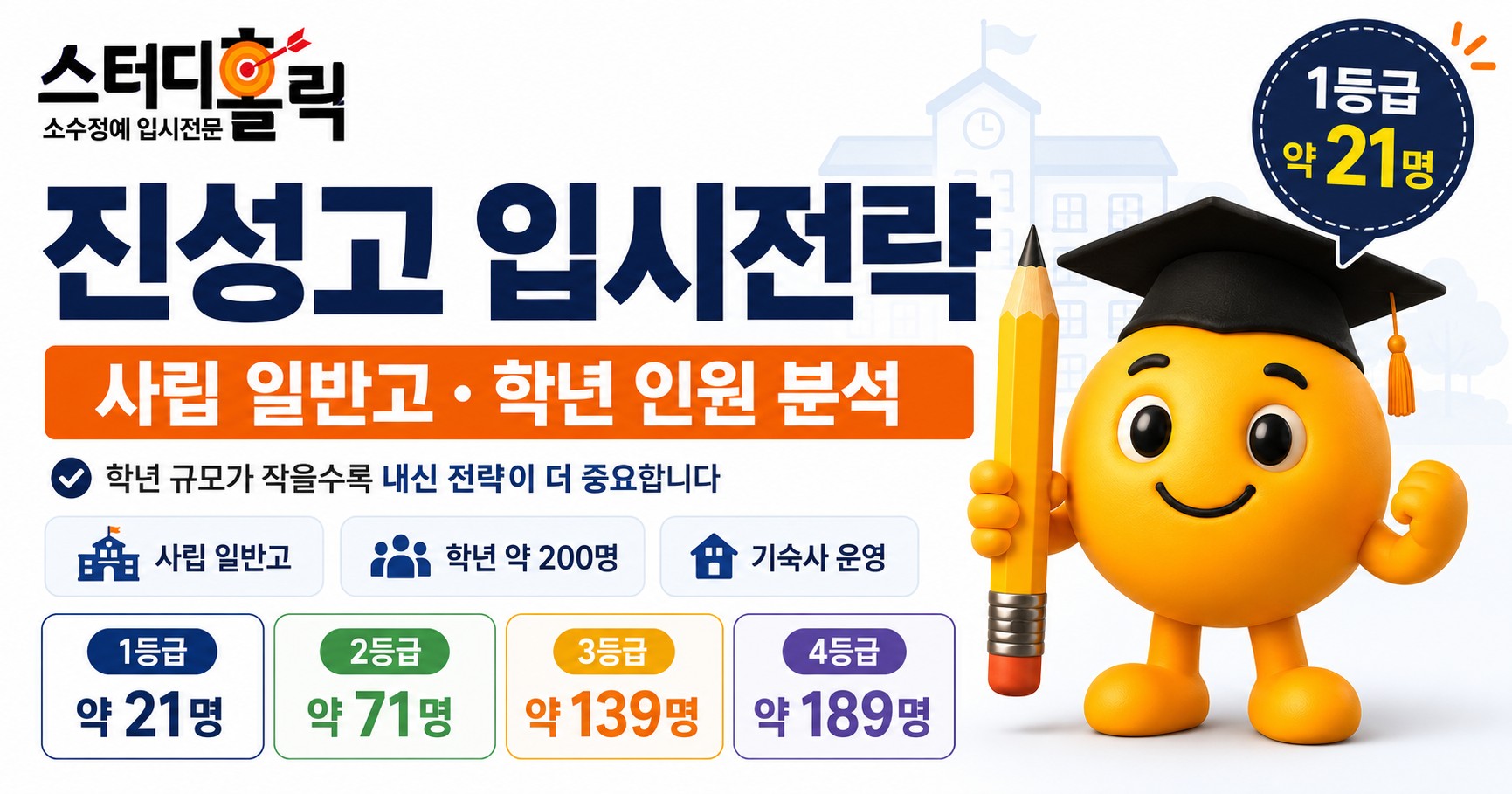 진성고 입시전략 — 사립 일반고의 내신 구조와 과목 선택