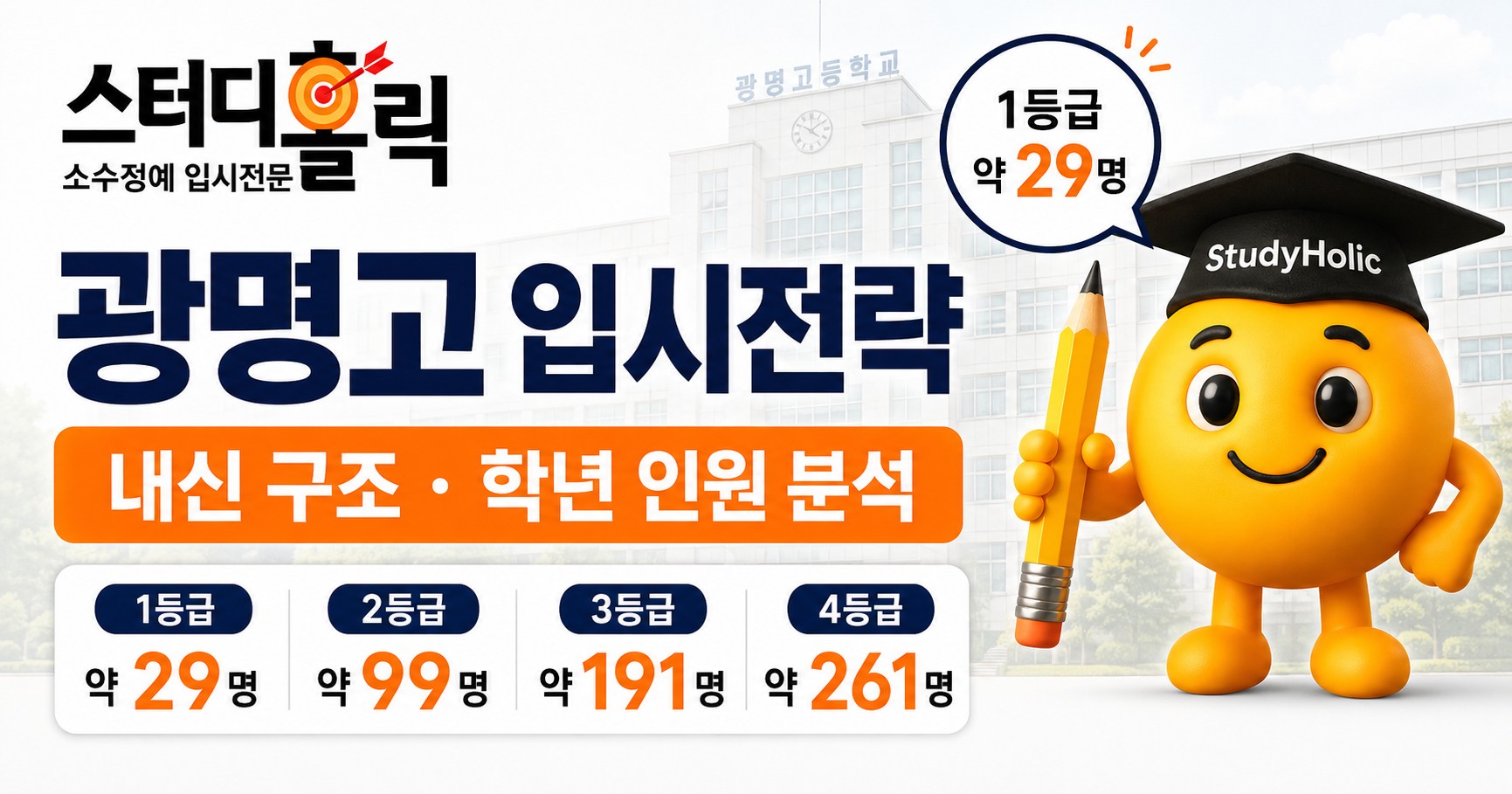 광명고 입시전략 — 학년 인원으로 읽는 내신 구조와 과목 선택