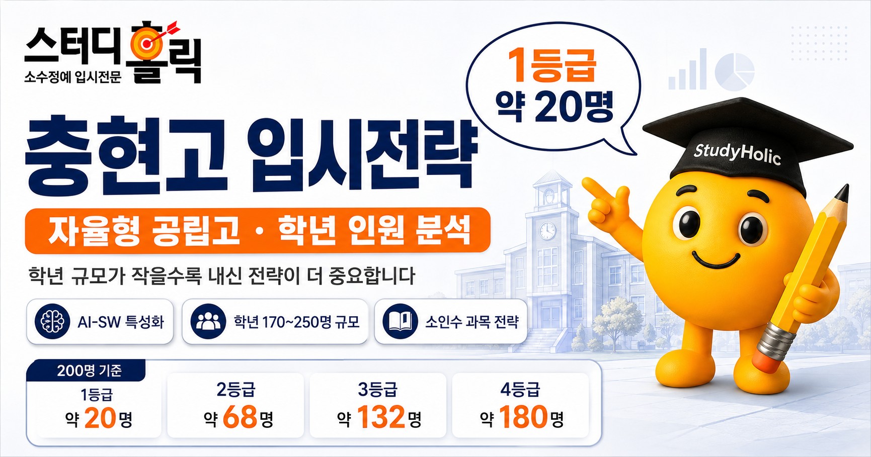 충현고 입시전략 — 자율형 공립고의 내신 구조와 과목 선택