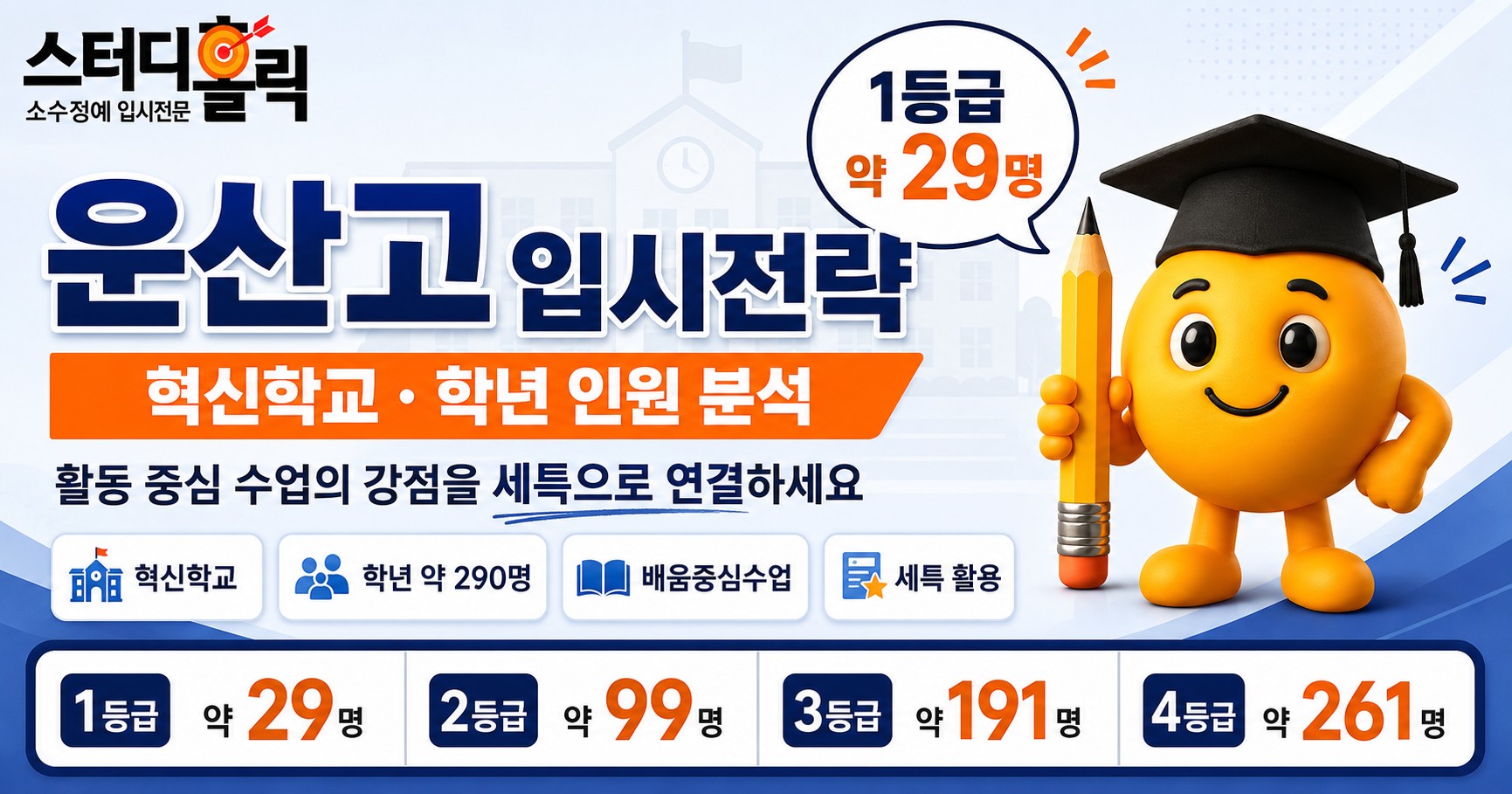 운산고 입시전략 — 혁신학교의 내신 구조와 세특 활용법