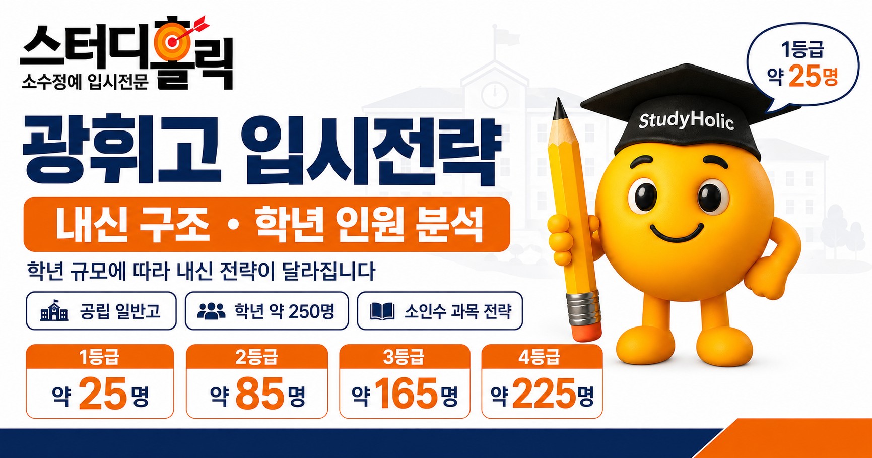 광휘고 입시전략 — 학년 인원으로 읽는 내신 구조와 과목 선택