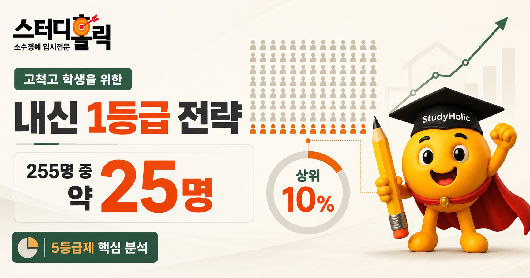 고척고 내신 대비법 — 고척동 영어수학 학원 고르는 기준까지