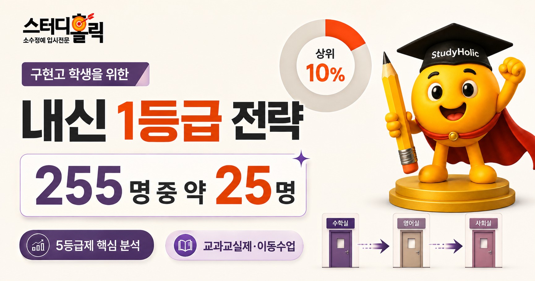 구현고 내신 대비법 — 구로 영어수학 학원 고르는 기준까지