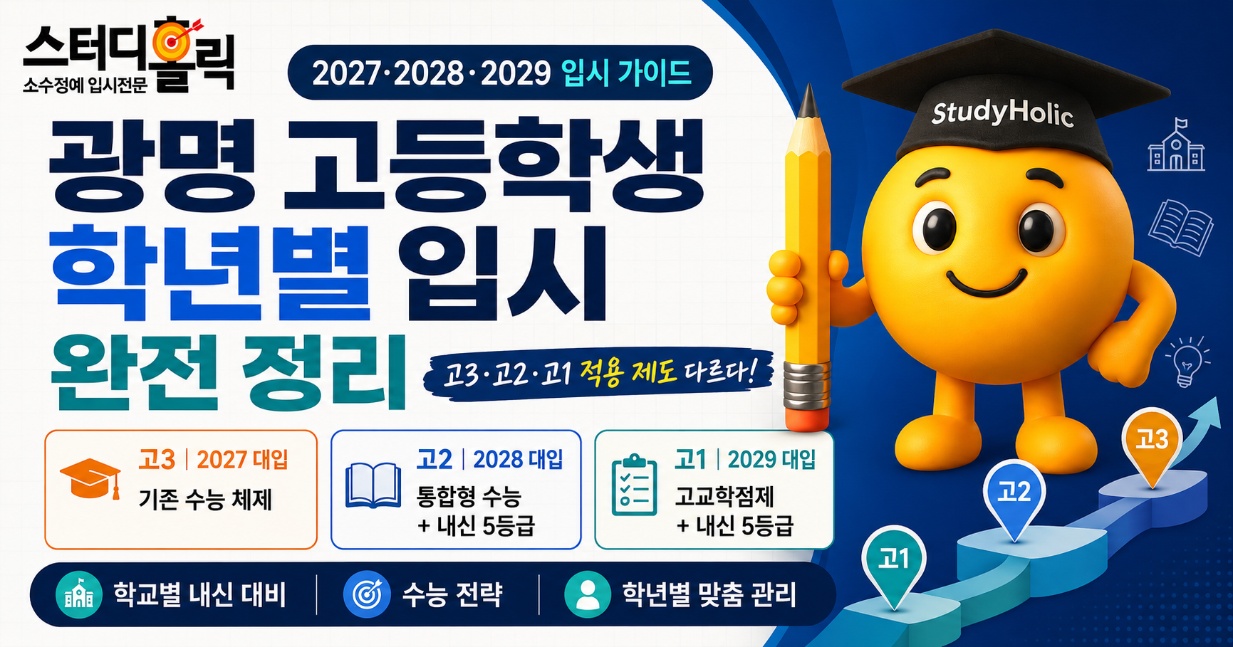 광명 고등학생 입시 로드맵, 학년별로 이렇게 다릅니다