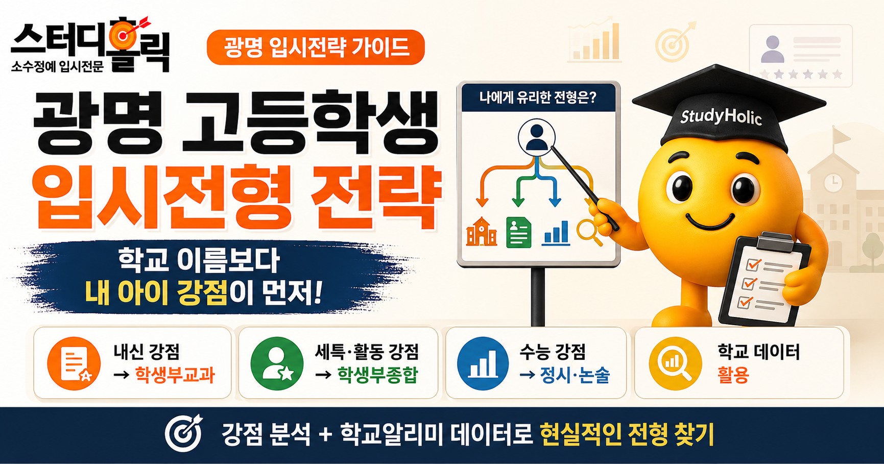 광명 고교별 유리한 입시전형, 내 아이 강점에서 답을 찾는 법