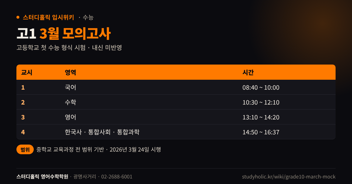 고1 3월 모의고사 교시별 영역과 시간 및 출제 범위