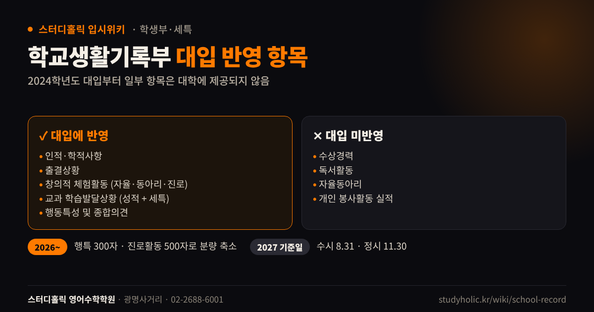학교생활기록부 항목 중 대입에 반영되는 항목과 반영되지 않는 항목을 나눈 표